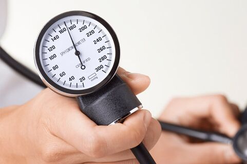 Hipertentsio Tonometroaren adierazleak